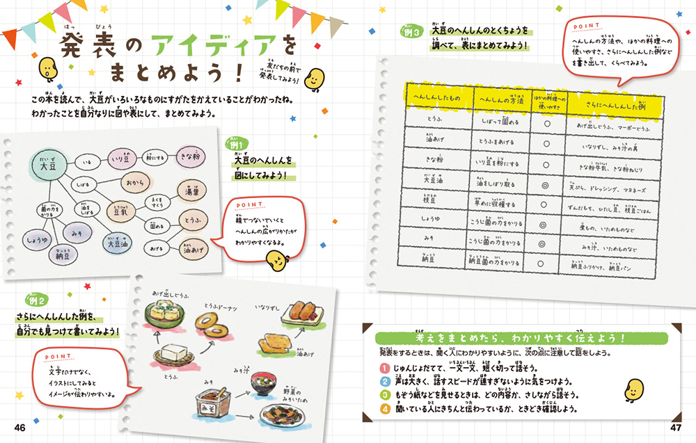 すがたをかえる食べもの 全７巻｜図書館行こ！